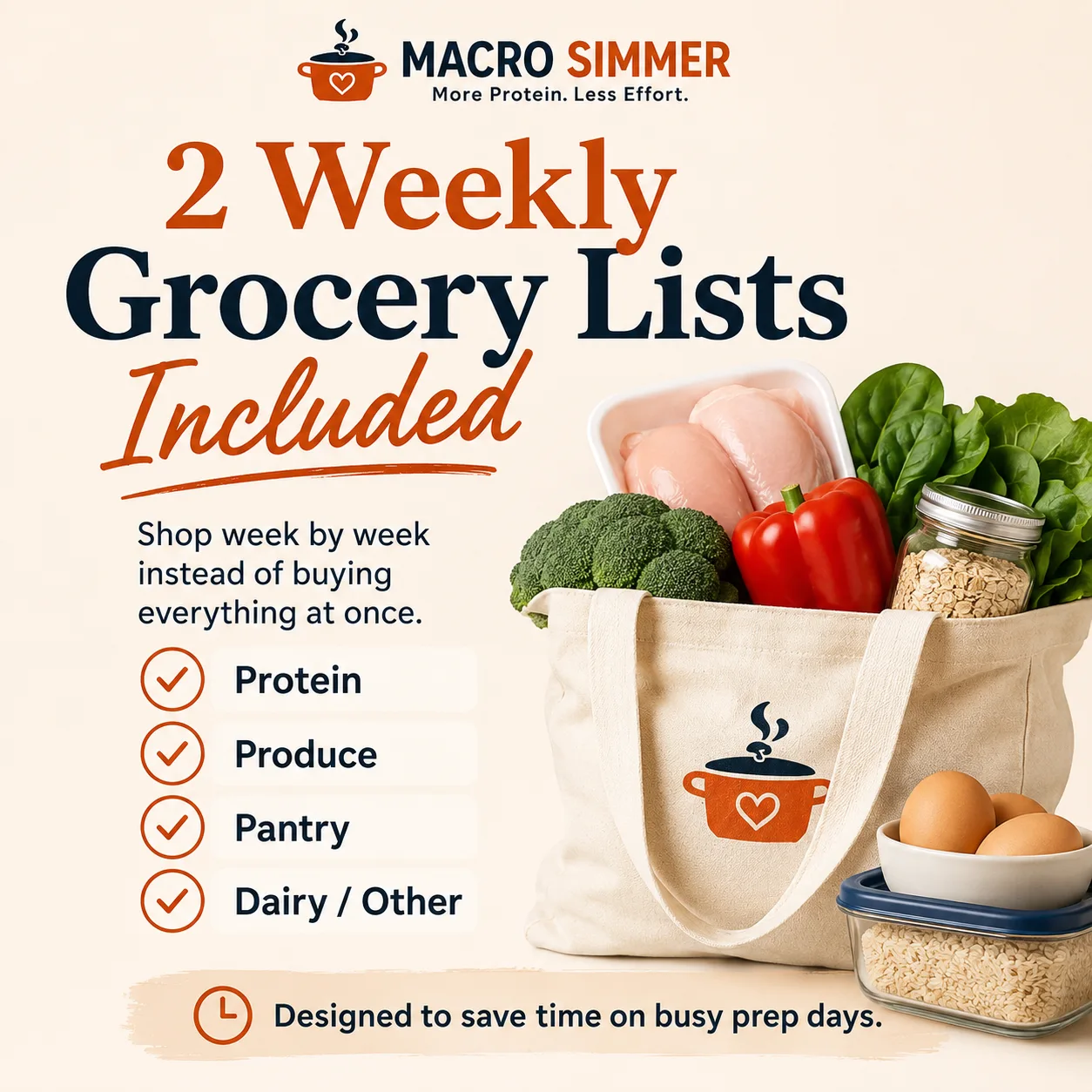 Two weekly grocery lists included with protein, produce, pantry, and dairy categories beside a grocery tote.
